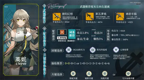 少女前线2追放莱妮抽取攻略,少女前线2追放莱妮值得抽吗,少女前线2追放