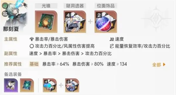 崩坏星穹铁道3.4末日幻影上半Boss怎么打,崩坏星穹铁道3.4末日幻影上半Boss打法攻略,崩坏星穹铁道,星穹铁道