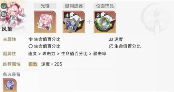 崩坏星穹铁道3.4末日幻影上半Boss怎么打,崩坏星穹铁道3.4末日幻影上半Boss打法攻略,崩坏星穹铁道,星穹铁道