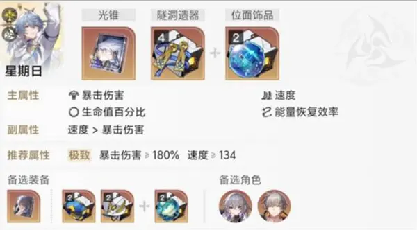 崩坏星穹铁道3.4末日幻影下半Boss怎么打,崩坏星穹铁道3.4末日幻影打法攻略,崩坏星穹铁道,星穹铁道