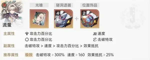 崩坏星穹铁道3.4末日幻影下半Boss怎么打,崩坏星穹铁道3.4末日幻影打法攻略,崩坏星穹铁道,星穹铁道