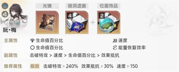 崩坏星穹铁道3.4末日幻影下半Boss怎么打,崩坏星穹铁道3.4末日幻影打法攻略,崩坏星穹铁道,星穹铁道