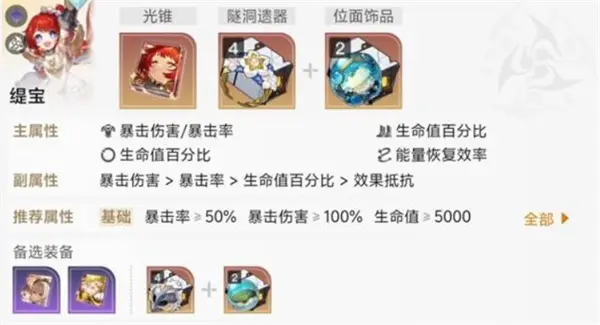 崩坏星穹铁道3.4末日幻影下半Boss怎么打,崩坏星穹铁道3.4末日幻影打法攻略,崩坏星穹铁道,星穹铁道