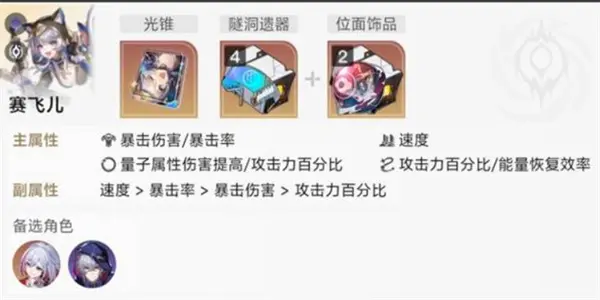 崩坏星穹铁道3.4末日幻影下半Boss怎么打,崩坏星穹铁道3.4末日幻影打法攻略,崩坏星穹铁道,星穹铁道