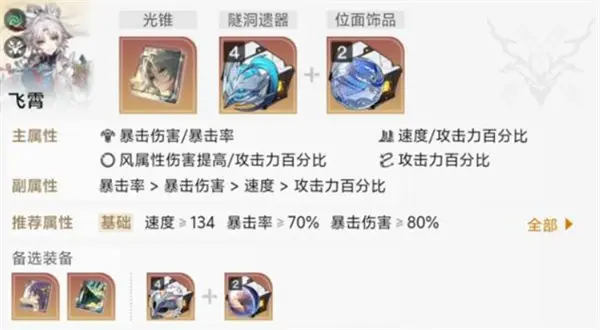崩坏星穹铁道3.4末日幻影下半Boss怎么打,崩坏星穹铁道3.4末日幻影打法攻略,崩坏星穹铁道,星穹铁道