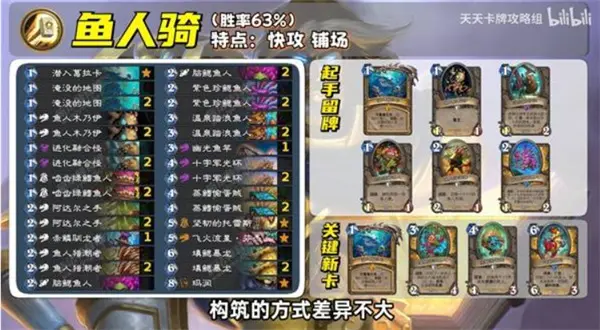 炉石传说安戈洛龟途首日高胜率卡组有哪些,炉石传说安戈洛龟途强力卡组分享,炉石传说,炉石传说
