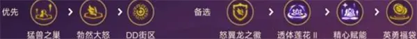 金铲铲之战S7怒翼龙乌鸦阵容怎么玩,金铲铲之战S7怒翼龙乌鸦阵容打法攻略,金铲铲之战,金铲铲之战
