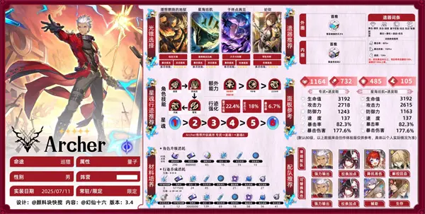 崩坏星穹铁道Archer遗器选择,崩坏星穹铁道Archer配队攻略,崩坏星穹铁道,星穹铁道