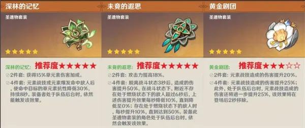 原神艾梅莉埃圣遗物怎么选,原神艾梅莉埃5.7圣遗物攻略,原神,原神