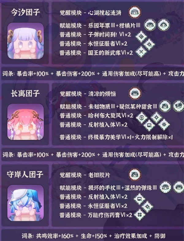鸣潮全团子培养模块与词条推荐,鸣潮全团子怎么培养,鸣潮,鸣潮