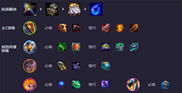 云顶之弈时光机纳亚菲利霸王阵容怎么玩,云顶之弈时光机纳亚菲利霸王阵容搭配攻略,云顶之弈