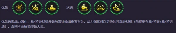 云顶之弈强音争霸8比特女警阵容怎么搭配,云顶之弈强音争霸8比特女警阵容怎么玩,云顶之弈