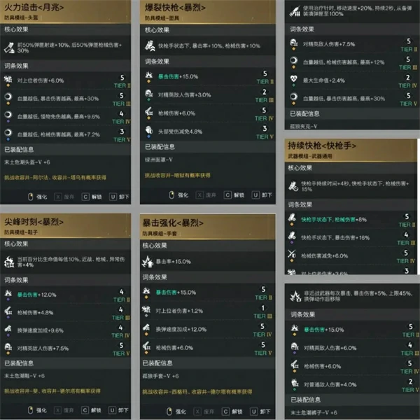 七日世界新手物理枪选择推荐,七日世界新手物理枪怎么选,七日世界