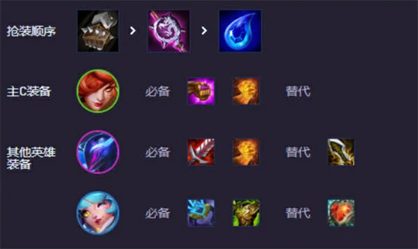 云顶之弈强音争霸音刺卡特阵容怎么搭配,云顶之弈强音争霸音刺卡特阵容怎么玩,云顶之弈