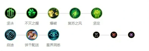 英雄联盟手游内瑟斯符文怎么搭配,英雄联盟手游内瑟斯符文搭配攻略,英雄联盟手游,英雄联盟