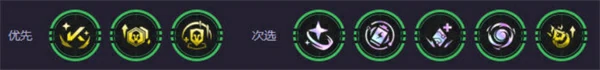 云顶之弈强音争霸KDA卡狸阵容怎么玩,云顶之弈强音争霸KDA卡狸阵容搭配攻略,云顶之弈