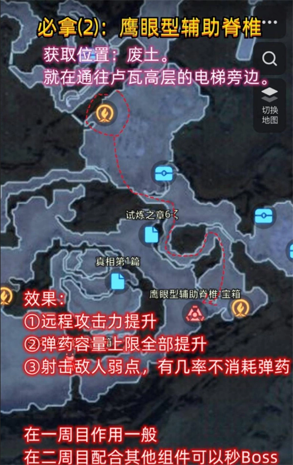 剑星前期什么辅助脊椎好用,剑星开荒辅助脊椎推荐,剑星