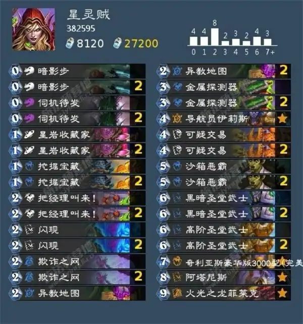 炉石传说强力星灵贼卡组怎么玩,炉石传说强力星灵贼卡组攻略,炉石传说,炉石传说