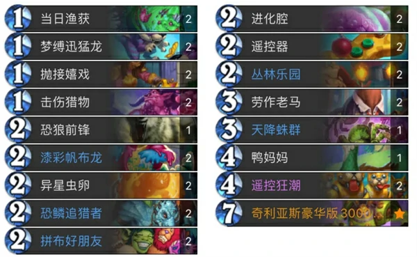 炉石传说野兽猎卡组怎么玩,炉石传说好用卡组推荐,炉石传说,炉石传说
