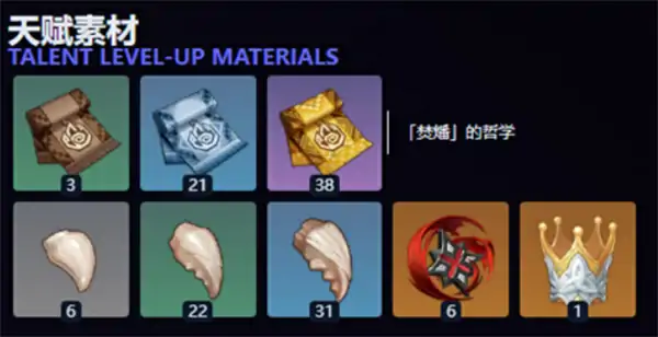 原神茜特菈莉突破培养材料一览,原神茜特菈莉突破培养材料有哪些,原神,原神