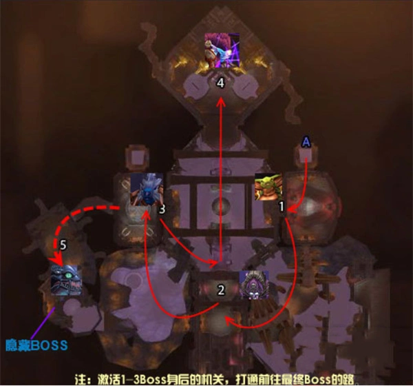 魔兽世界隐藏boss伊克出现条件一览,魔兽世界古达克隐藏boss召唤方法,魔兽世界,魔兽世界
