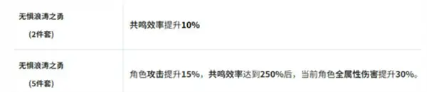 鸣潮弗洛洛声骸词条搭配攻略,鸣潮弗洛洛声骸词条怎么选,鸣潮,鸣潮