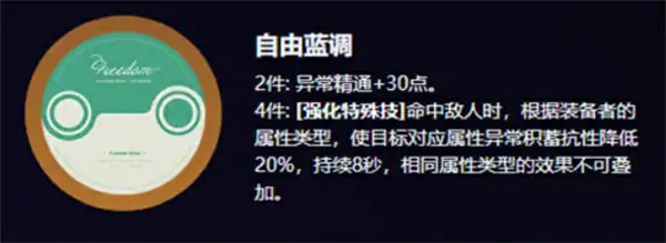 绝区零爱丽丝驱动盘词条推荐,绝区零爱丽丝驱动盘怎么选,绝区零爱丽丝,绝区零