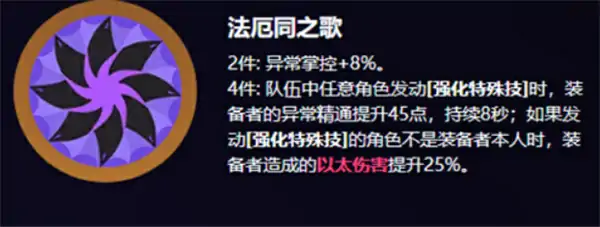 绝区零爱丽丝驱动盘词条推荐,绝区零爱丽丝驱动盘怎么选,绝区零爱丽丝,绝区零