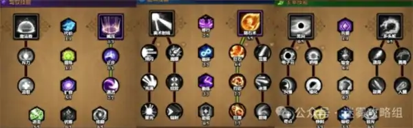 迷雾大陆s7强力流派构筑推荐,迷雾大陆s7赛季用什么流派好,迷雾大陆