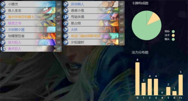 炉石传说托尔巴拉德之战乱斗好用卡组推荐,炉石传说乱斗模式卡组介绍,炉石传说,炉石传说