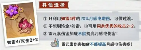 原神伊涅芙圣遗物怎么选,原神伊涅芙圣遗物选择攻略,原神,原神