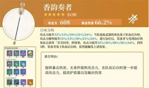 原神伊涅芙武器怎么选,原神伊涅芙武器选择攻略,原神,原神