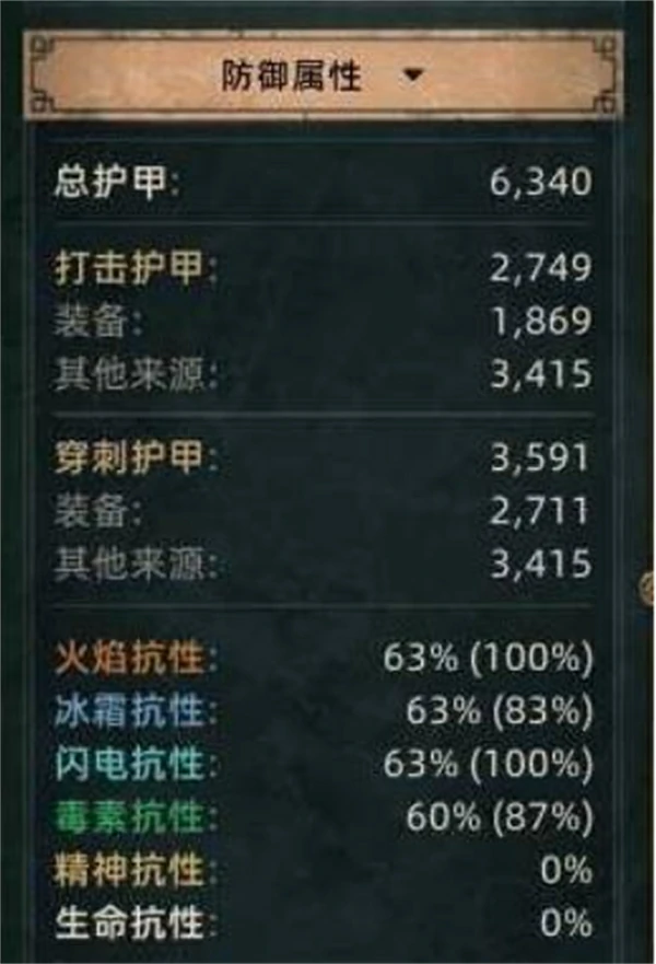 泰坦之旅2元素使冰法怎么构筑,泰坦之旅2元素使冰法BD攻略,泰坦之旅2