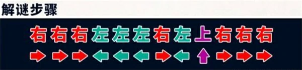 崩坏星穹铁道3.5黄金替罪羊解谜攻略,崩坏星穹铁道3.5酣歌海垠斯缇科西亚黄金替罪羊解谜,崩坏星穹铁道,星穹铁道