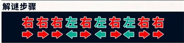 崩坏星穹铁道3.5黄金替罪羊解谜攻略,崩坏星穹铁道3.5酣歌海垠斯缇科西亚黄金替罪羊解谜,崩坏星穹铁道,星穹铁道