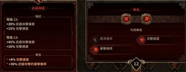 泰坦之旅2吸血旋风斩流派怎么构筑,泰坦之旅2吸血流派玩法攻略,泰坦之旅2