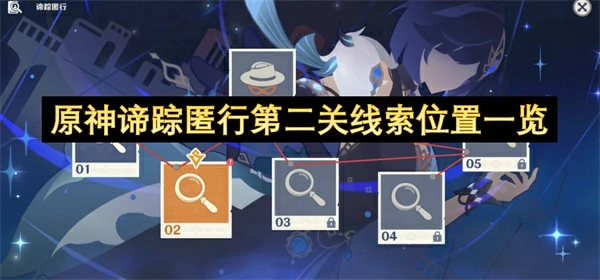 原神谛踪匿行第二关线索位置有哪些,原神谛踪匿行第二关线索位置汇总,原神,原神