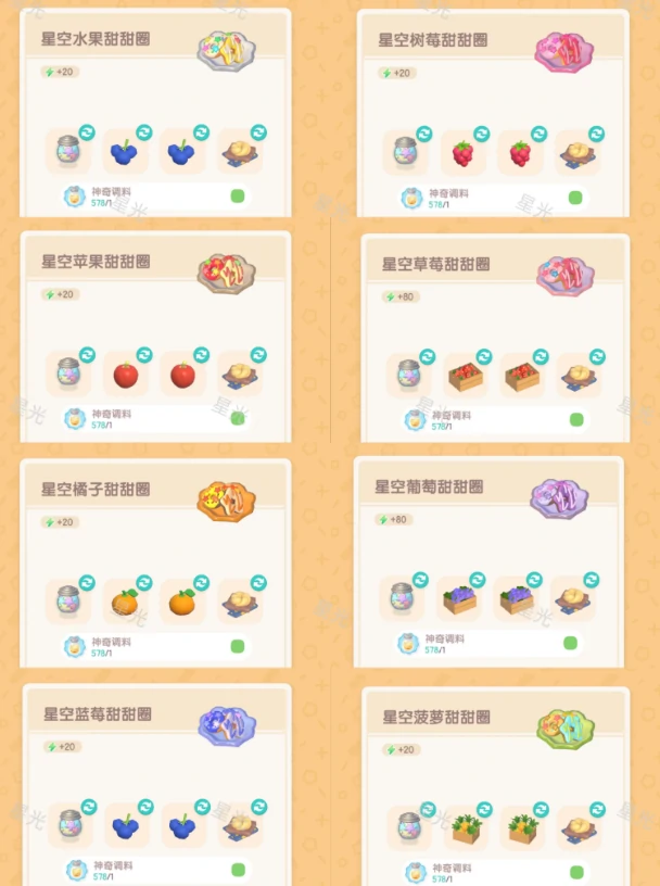 心动小镇引星河潮流季保姆攻略,心动小镇引星河潮流季,心动小镇