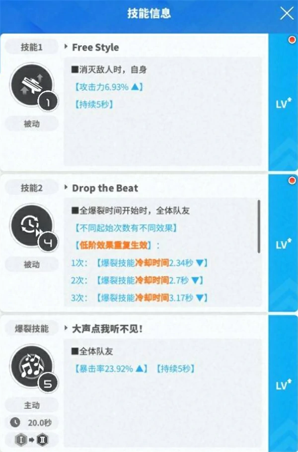 胜利女神新的希望爆裂一角色选谁好,胜利女神新的希望夏日版本爆裂一角色怎么选,胜利女神新的希望,胜利女神
