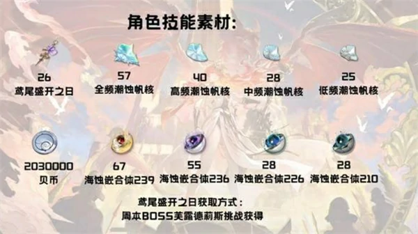 鸣潮奥古斯塔养成材料汇总,鸣潮奥古斯塔养成材料是什么,鸣潮,鸣潮