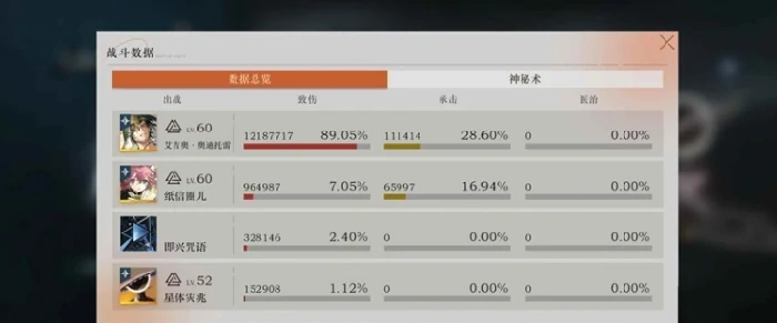 重返未来1999迷思海450 - 3打法,重返未来1999迷思海450 - 3怎么打,重返未来1999