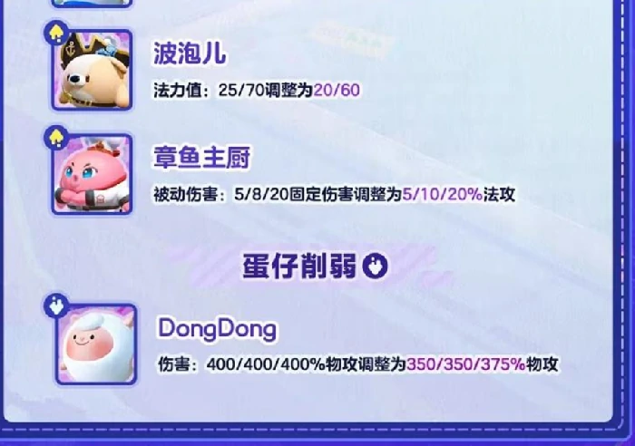 蛋仔派对蛋仔碰碰棋更新什么,蛋仔派对蛋仔碰碰棋,蛋仔派对,蛋仔派对