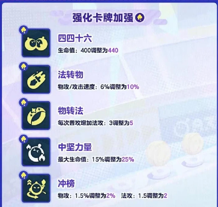 蛋仔派对蛋仔碰碰棋更新什么,蛋仔派对蛋仔碰碰棋,蛋仔派对,蛋仔派对
