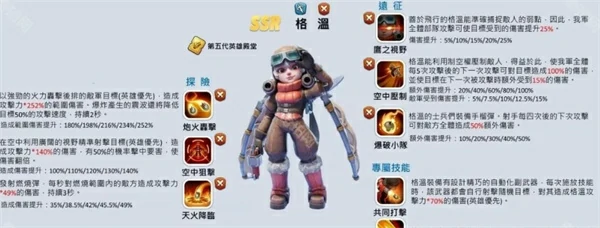 无尽冬日格温技能介绍,无尽冬日格温强度分析,无尽冬日,无尽冬日