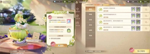 无限暖暖家园系统玩法介绍,无限暖暖家园怎么玩,无限暖暖,无限暖暖