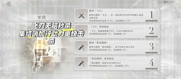 重返未来1999步入影中怎么玩,重返未来1999步入影中玩法攻略,重返未来1999