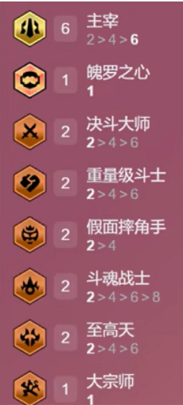 金铲铲之战S15赛季强力阵容推荐,金铲铲之战S15赛季强力阵容有哪些,金铲铲之战,金铲铲之战