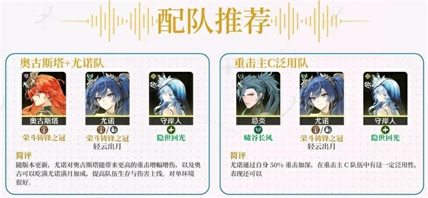 鸣潮尤诺声骸选择推荐,鸣潮尤诺专武值得抽吗,鸣潮,鸣潮