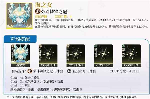 鸣潮尤诺声骸选择推荐,鸣潮尤诺专武值得抽吗,鸣潮,鸣潮