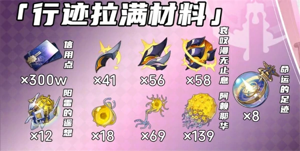 崩坏星穹铁道长夜月突破材料一览,崩坏星穹铁道长夜月突破材料有哪些,崩坏星穹铁道,星穹铁道